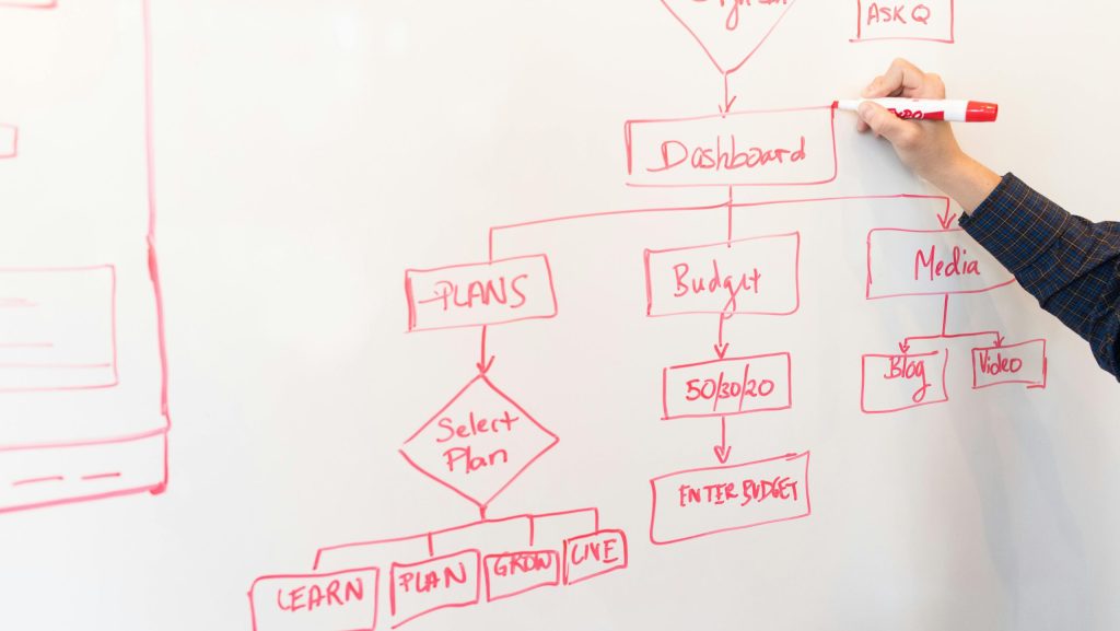 Startup Pitch Deck and Invention Notes
