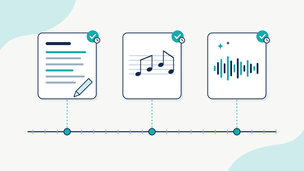 Can You Copyright a Song Made With AI? How to Prove the Parts That Are Yours