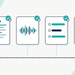 Illustration of a song's lyric sheet, waveform, stems and final audio file, each marked with a clock and tick to show the date it was recorded.